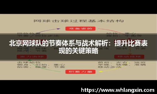 北京网球队的节奏体系与战术解析：提升比赛表现的关键策略