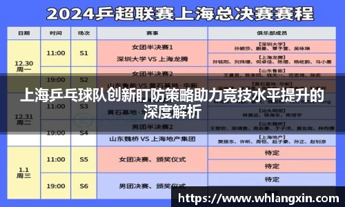 上海乒乓球队创新盯防策略助力竞技水平提升的深度解析