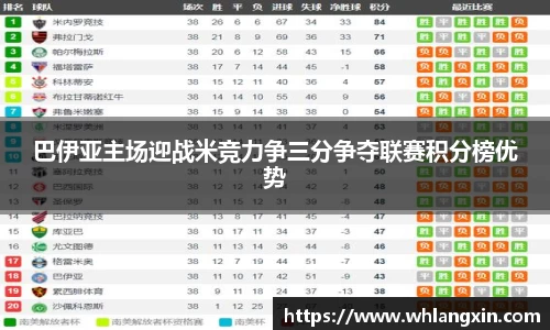 巴伊亚主场迎战米竞力争三分争夺联赛积分榜优势