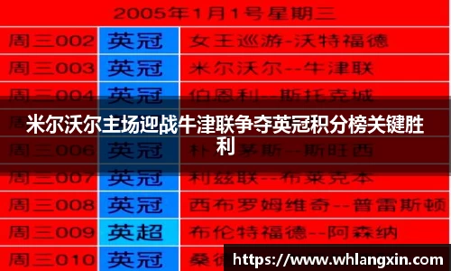 米尔沃尔主场迎战牛津联争夺英冠积分榜关键胜利